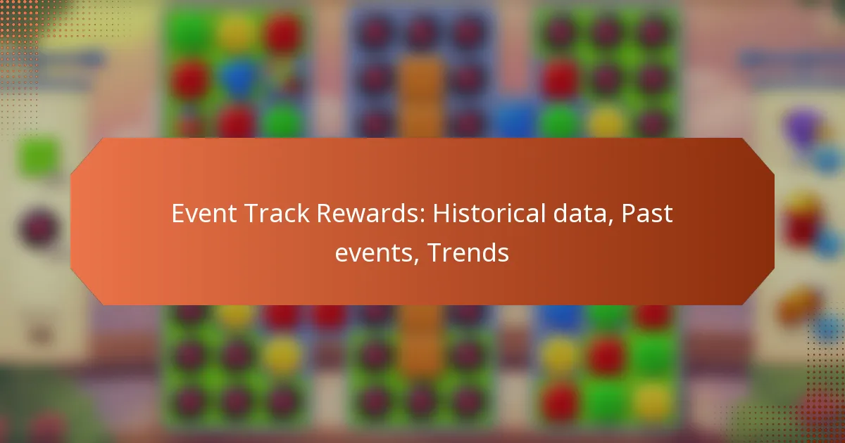 Event Track Rewards: Historical data, Past events, Trends