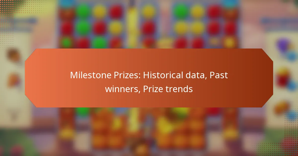 Milestone Prizes: Historical data, Past winners, Prize trends